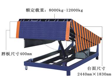 固定式登車橋尺寸